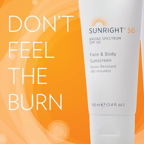 NuSkin Sunright Face & Body Sunscreen SPF50