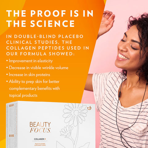 COLLAGEN 1- month supply